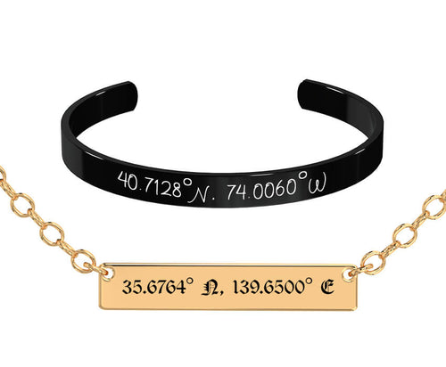 Coordinates