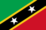 Saint Kitts and Nevis